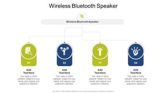 Wireless Bluetooth Speaker In Powerpoint And Google Slides Cpb