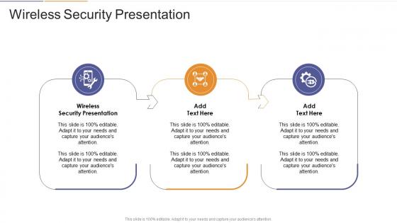 Wireless Security Presentation In Powerpoint And Google Slides Cpb