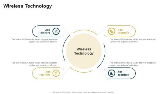 Wireless Technology In Powerpoint And Google Slides Cpb