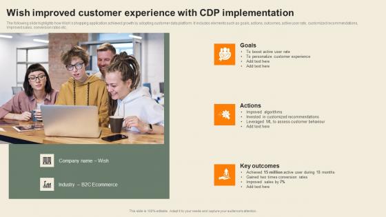 Wish Improved Customer Experience With Usability Of CDP Software Tool Pictures Pdf