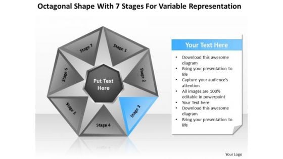 With 7 Stages For Variable Representation Ppt Sample Plan Business PowerPoint Slides