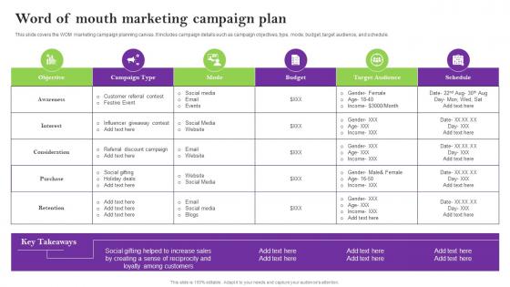 Word Of Mouth Marketing Campaign Plan Sales Techniques For Achieving Mockup Pdf
