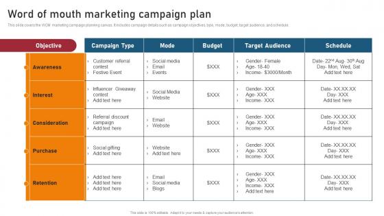 Word Of Mouth Marketing Campaign Plan Techniques For Generating Brand Awareness Themes Pdf