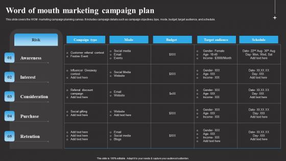 Word Of Mouth Marketing Campaign Plan Tracking Word Mouth Marketing Inspiration PDF