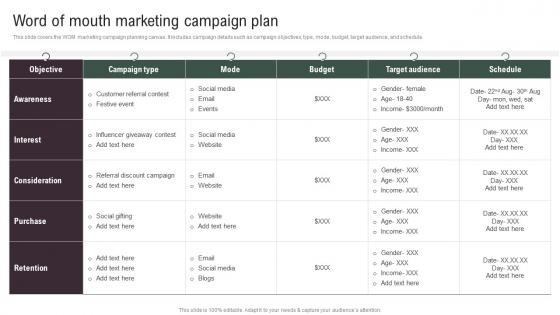 Word Of Mouth Marketing Implementing Social Media Tactics For Boosting WOM Structure Pdf Word Of Mouth Marketing Implementing Social Media Tactics For Boosting WOM Structure Pdf