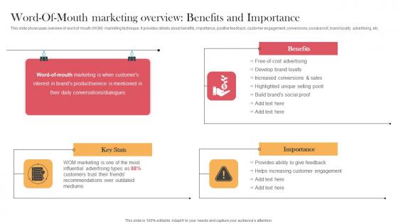 Word Of Mouth Marketing Overview Benefits And Importance Designing Approaches Structure Pdf Word Of Mouth Marketing Overview Benefits And Importance Designing Approaches Structure Pdf