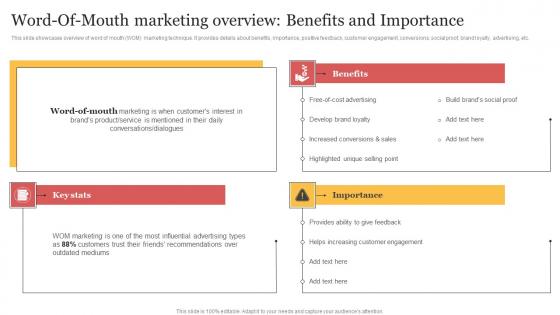 Word Of Mouth Marketing Overview Benefits Organizing Buzzworthy Social Portrait Pdf Word Of Mouth Marketing Overview Benefits Organizing Buzzworthy Social Portrait Pdf