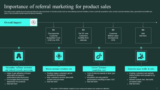 Word Of Mouth Marketing Strategies To Impact Product Sales Complete Deck