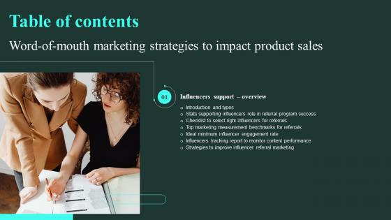 Word Of Mouth Marketing Strategies To Impact Product Sales Table Of Contents Ideas Pdf