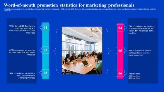 Word Of Mouth Promotion Statistics Viral Video Outreach Plan Mockup Pdf