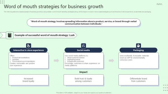 Word Of Mouth Strategies For Business Growth Microsoft Pdf