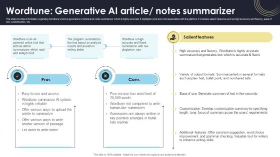 Wordtune Generative AI Article Notes Summarizer How Generative AI Tools Work AI SS V
