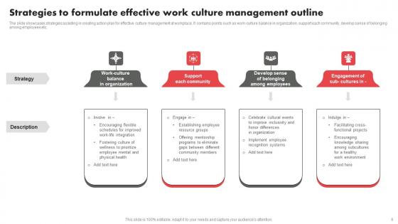 Work Culture Management Outline Ppt PowerPoint Presentation Complete Deck With Slides