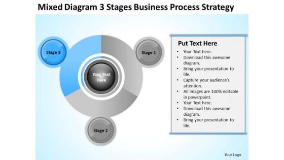 Work Flow Business Process Diagram 3 Stages Strategy Ppt PowerPoint Slides