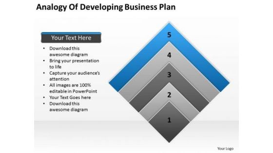 Work Flow Business Process Diagram Analogy Of Developing Plan PowerPoint Slide