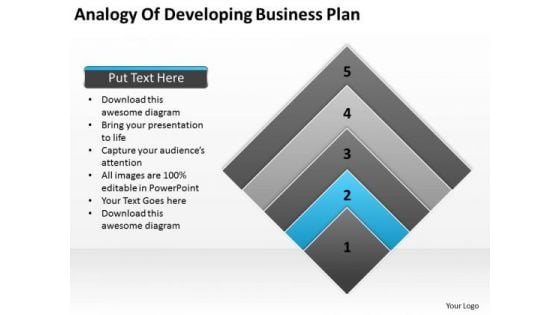 Work Flow Business Process Diagram Analogy Of Developing Plan Ppt PowerPoint Slide