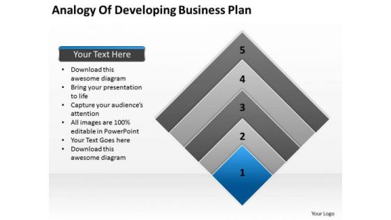 Work Flow Business Process Diagram Analogy Of Developing Plan Ppt PowerPoint Slides