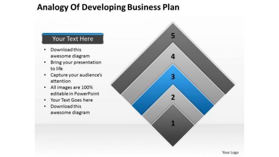 Work Flow Business Process Diagram Analogy Of Developing Plan Ppt PowerPoint Templates