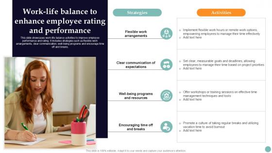 Work Life Balance To Enhance Improving Employee Performance PPT Example Strategy SS V Work Life Balance To Enhance Improving Employee Performance PPT Example Strategy SS V