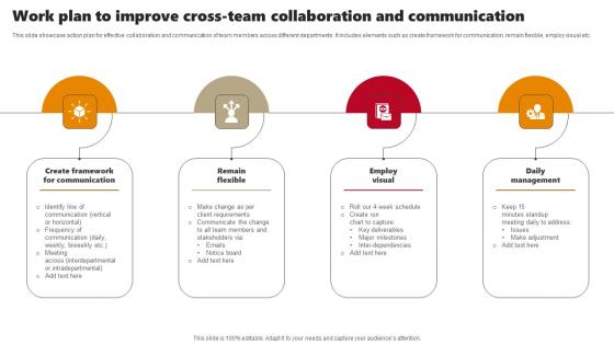 Work Plan To Improve Cross Team Collaboration And Communication Ideas Pdf