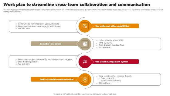 Work Plan To Streamline Cross Team Collaboration And Communication Ideas Pdf