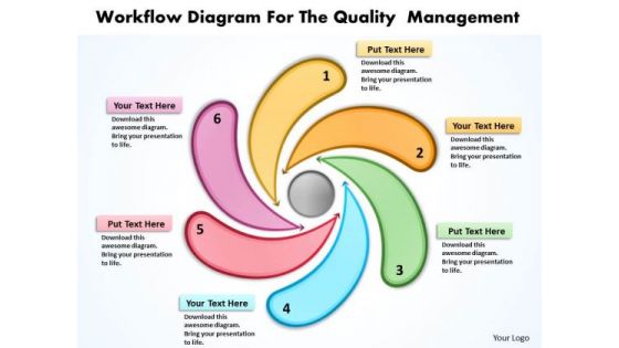 Workflow Diagram For The Quality Management Radial Chart PowerPoint Templates