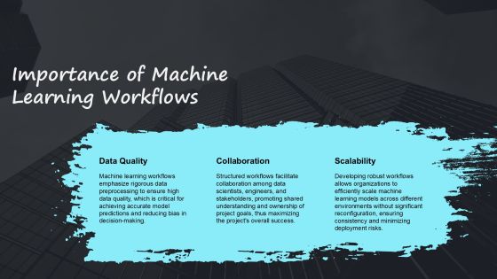 Workflow In Machine Learning And Deep Learning PPT Example AT Slide04