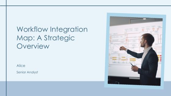 Workflow Integration Map A Strategic Overview PPT Presentation AT