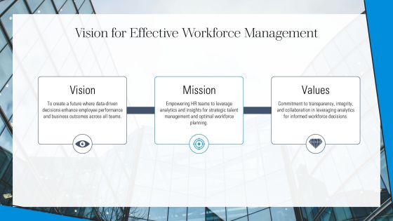 Workforce Analytics Drive Data Driven Hr Decisions PPT Graphics AT Slide07