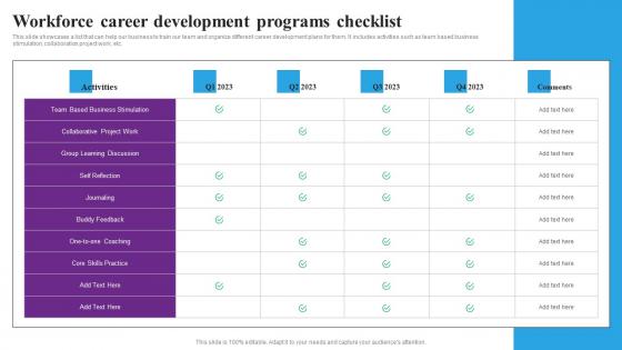 Workforce Career Development Strategic Approaches To Streamline Slides Pdf