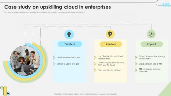 Workforce Competency Enhancement Case Study On Upskilling Cloud In Enterprises DTE SS V