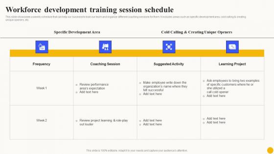 Workforce Development Training Planned Workforce Enhancement Infographics Pdf