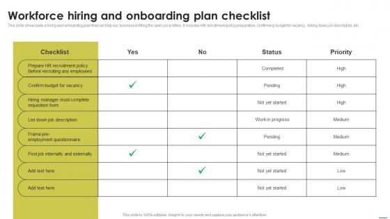 Workforce Hiring And Onboarding Plan Checklist Staff Management Approache Designs Pdf