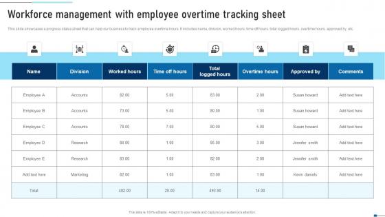 Workforce Management With Employee Overtime Tracking Strategic Talent Recruitment Mockup Pdf