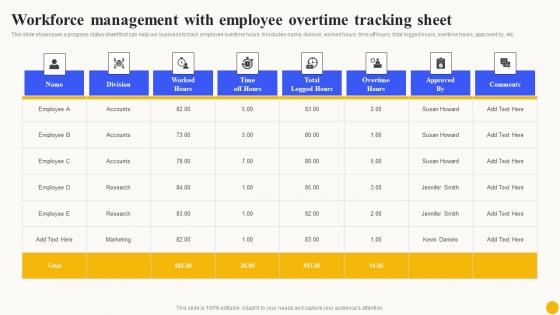 Workforce Management With Employee Planned Workforce Enhancement Rules Pdf