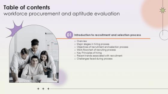 Workforce Procurement And Aptitude Evaluation Table Of Contents Ppt Example Workforce Procurement And Aptitude Evaluation Table Of Contents Ppt Example