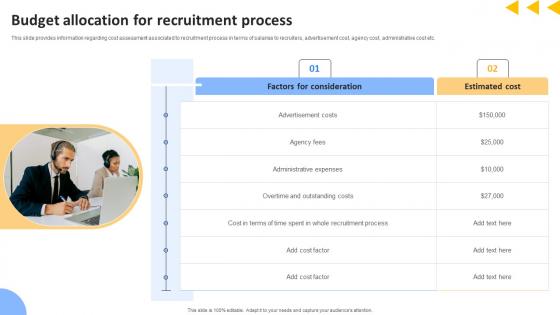 Workforce Productivity Improvement Budget Allocation For Recruitment Process Diagrams Pdf Workforce Productivity Improvement Budget Allocation For Recruitment Process Diagrams Pdf