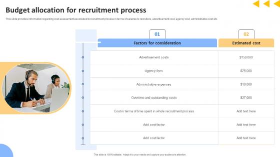 Workforce Productivity Improvement Budget Allocation For Recruitment Process Diagrams Pdf