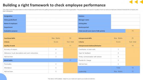 Workforce Productivity Improvement Building A Right Framework To Check Employee Brochure Pdf