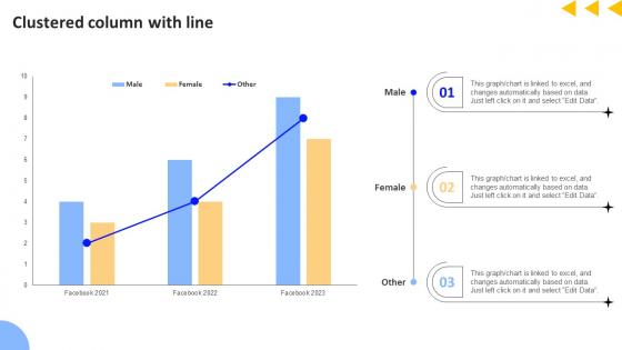 Workforce Productivity Improvement Clustered Column With Line Professional Pdf