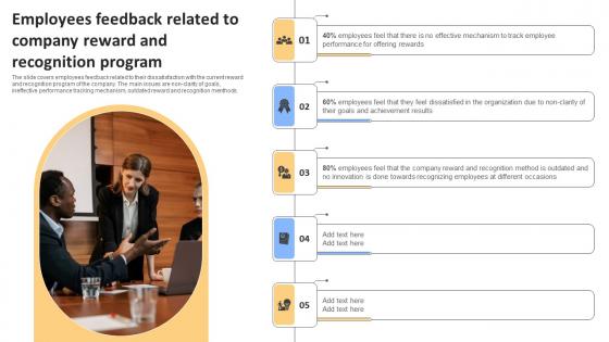 Workforce Productivity Improvement Employees Feedback Related To Company Reward Template Pdf Workforce Productivity Improvement Employees Feedback Related To Company Reward Template Pdf