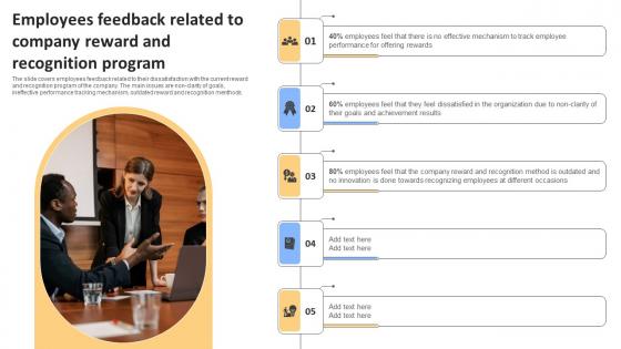 Workforce Productivity Improvement Employees Feedback Related To Company Reward Template Pdf