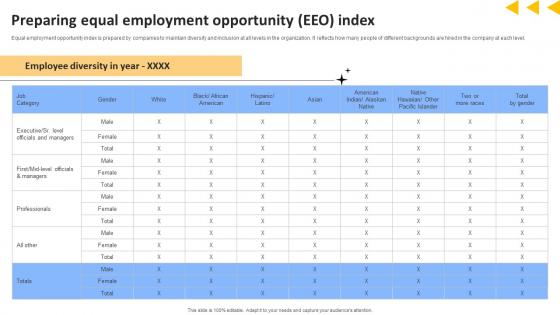 Workforce Productivity Improvement Preparing Equal Employment Opportunity EEO Index Download Pdf Workforce Productivity Improvement Preparing Equal Employment Opportunity EEO Index Download Pdf