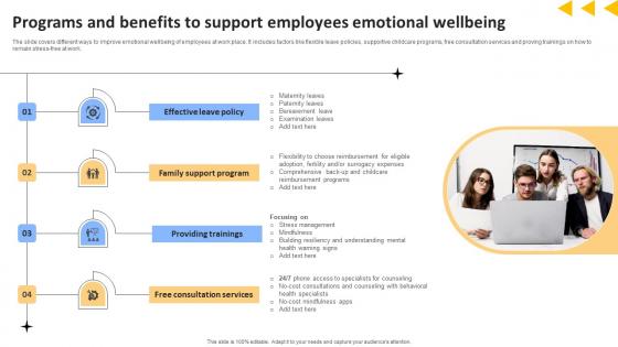 Workforce Productivity Improvement Programs And Benefits To Support Employees Emotional Formats Pdf
