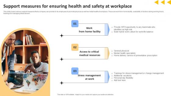 Workforce Productivity Improvement Support Measures For Ensuring Health Safety Information Pdf