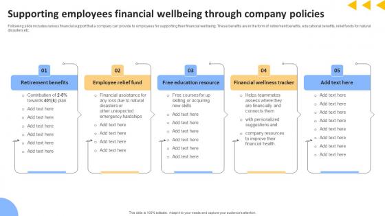 Workforce Productivity Improvement Supporting Employees Financial Wellbeing Through Mockup Pdf