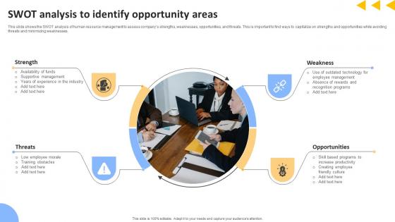 Workforce Productivity Improvement Swot Analysis To Identify Opportunity Areas Demonstration Pdf