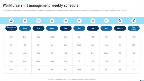 Workforce Shift Management Weekly Schedule Strategic Talent Recruitment Background Pdf