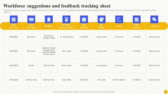Workforce Suggestions And Feedback Planned Workforce Enhancement Professional Pdf Workforce Suggestions And Feedback Planned Workforce Enhancement Professional Pdf