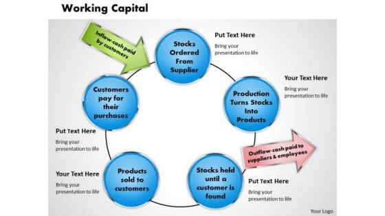 Working Capital Business PowerPoint Presentation